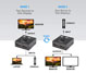 SPLITTER ARGOM HDMI 2-IN-1 BI-DIRECTIONAL (ARG-AV-5120)